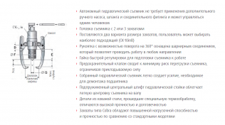 Подшипник Съемники подшипников Раздельный гидросъемник CK-105 с клещами стандартной длины с усилием 15 т. по выгодным ценам Пушкино